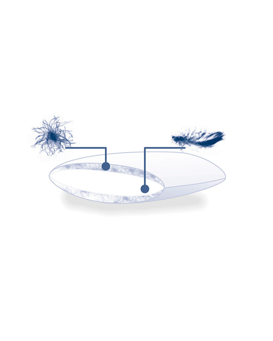 Triplus Petit -  Medium Firm and Low Down Pillow - Joutsen -